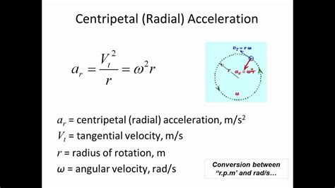 Tangential And Radial Acceleration Equations - Tessshebaylo