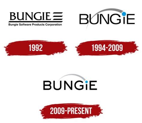 Bungie Logo, symbol, meaning, history, PNG, brand