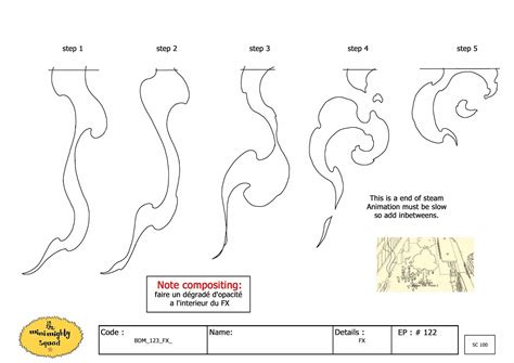 Steam Reference Sheet | Animation tutorial, Animation reference, Motion design animation