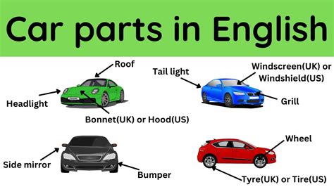 Car Parts - English Vocabulary - YouTube