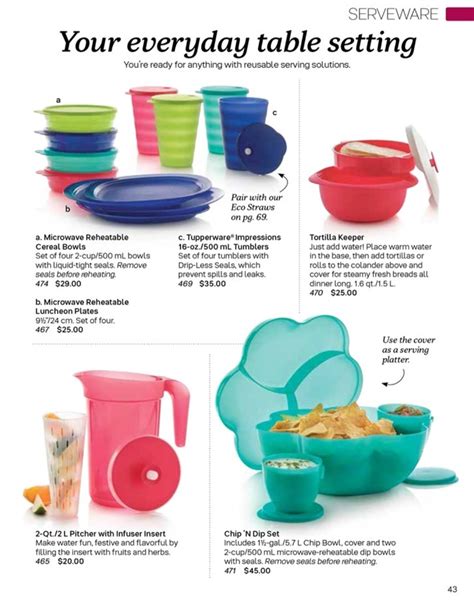 Tupperware Canada Catalogue 2021 - Locations