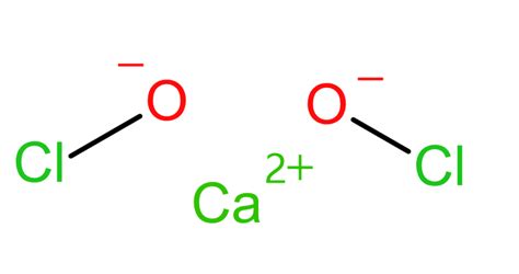 Structure Of Bleaching Powder - Infoupdate.org