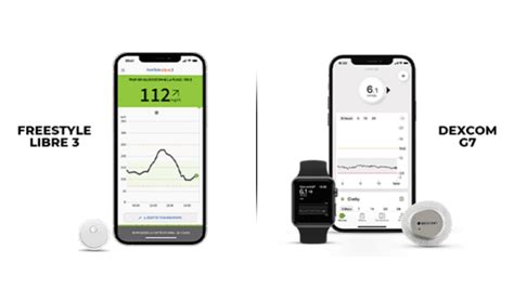 Freestyle Libre 3 vs Dexcom G7 [ Detailed Comparison 2023 ]