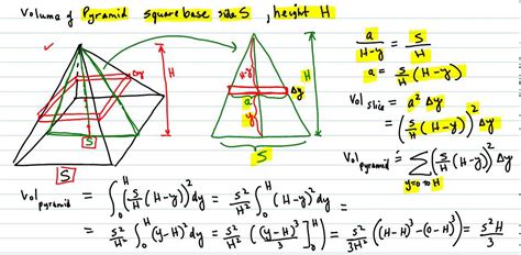 Find the volume of a square base pyramid using Calculus - YouTube