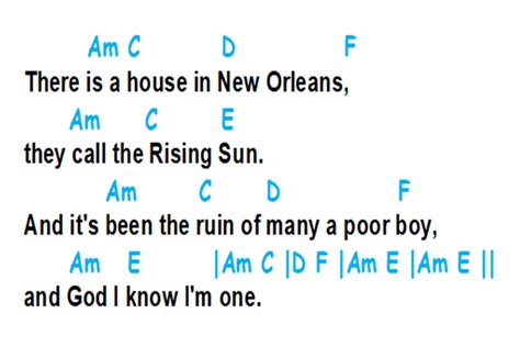 "House of the Rising Sun" Lyric/Chord Chart - Piano-ology