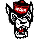 NC State Wolfpack Jersey History - Basketball Jersey Archive