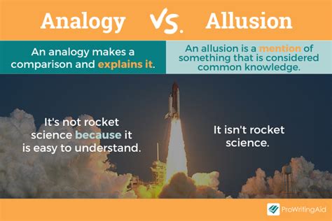 Analogy: Definition & Meaning (with Examples) - The Grammar Guide