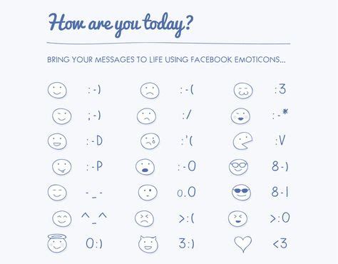 Keyboard Shortcuts For Smileys How To Make Emoticons - vrogue.co