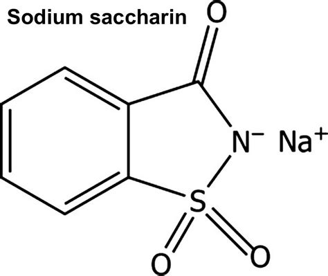 Saccharin sweetener - is saccharin safe? Saccharin side effects