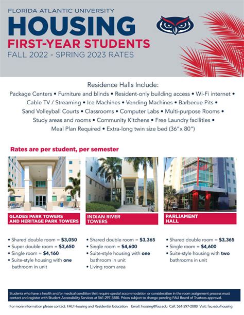 FAU | Housing Rates