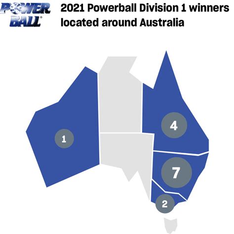 Australian Powerball Division 1 Jackpot Winners | The Lott