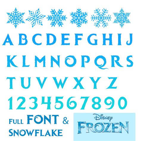 Frozen Font SVG Png Frozen Alphabet, Frozen Party Svg,, 41% OFF