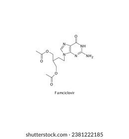 Famciclovir Flat Skeletal Molecular Structure Purine Stock Vector (Royalty Free) 2381222185 ...