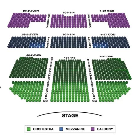 Richard Rodgers Theater Seating Plan – Two Birds Home