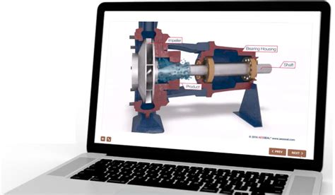 The Principles of Mechanical Seal Design | aesseal.com