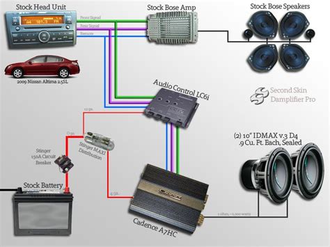 Car Audio System Diagram