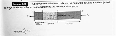 Solved Example 2.25 A prismatic bar is fastened between two | Chegg.com