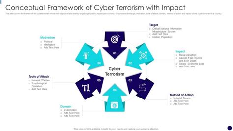 Top 5 Conceptual Framework Examples With Samples and Templates