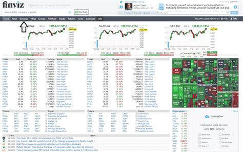 How To Use FINVIZ Stock Screener (Increase Your Investment Returns!)