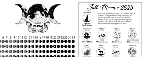 2023 Full Moon Calendar Printable Printable Blank World | Images and ...