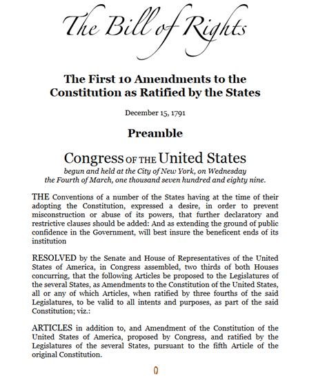 Newsalert: Preamble to the “Bill of Rights”