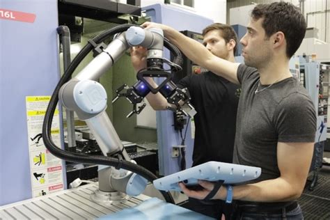 How Innovations in Robotics Are Eliminating Challenges in Manufacturing