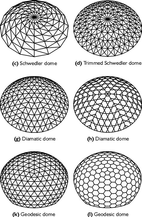 dome2.gif (978×1502) | Geodesic dome homes, Geodesic dome, Dome house