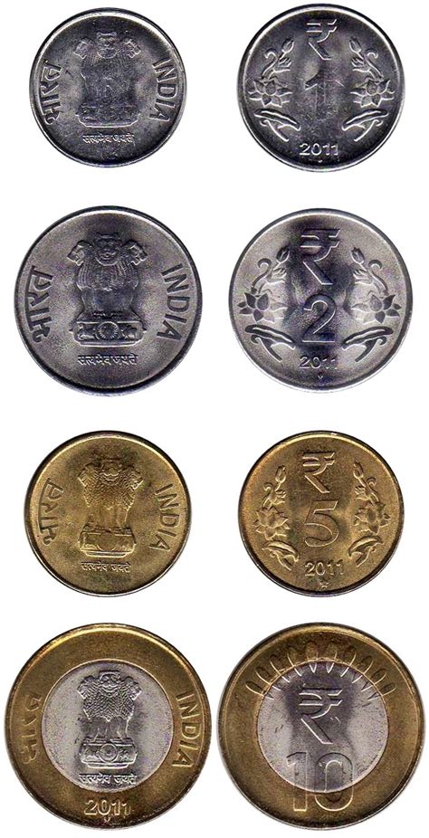 All country currency rate in indian rupees list with symbol - nawwet