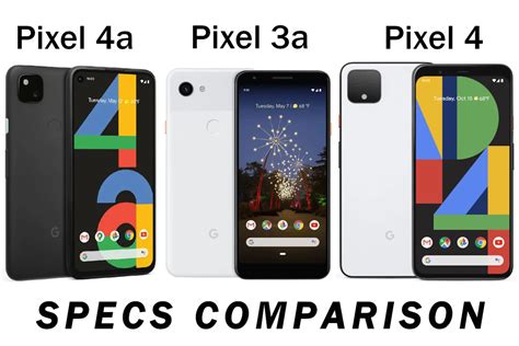 Google Pixel 4a vs Pixel 3a vs Pixel 4: design and specs comparison - GearOpen.com