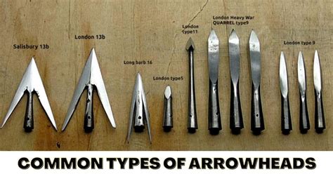 Common Types of Arrowheads [Beginners Guide 2022]