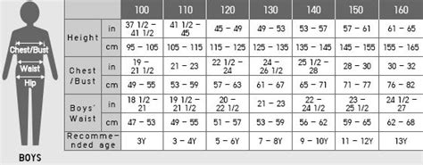 UNIQLO SIZE CHART