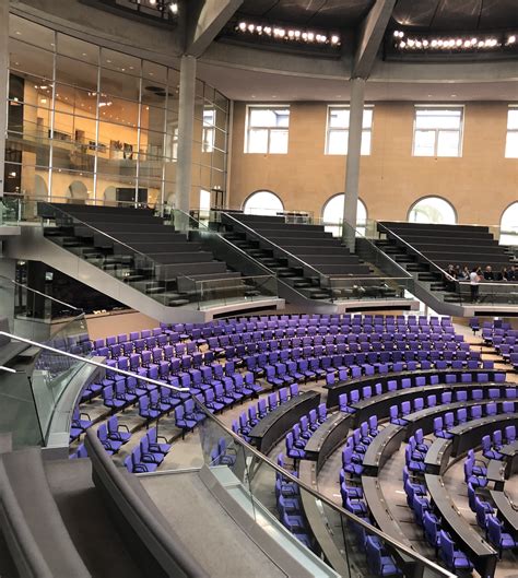 Exploring the German Bundestag and the Historic Reichstag Building: A ...