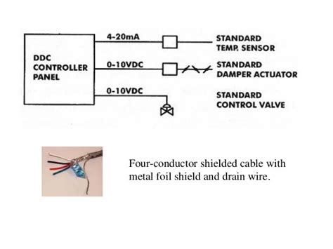 Ddc Panel Wiring Diagram Pdf