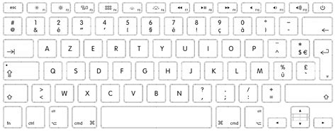 Converting keyboard French (AZERTY) to En… - Apple Community