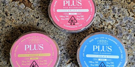 Which PLUS Cannabis-Infused Gummies are Right for You? - Candid Chronicle