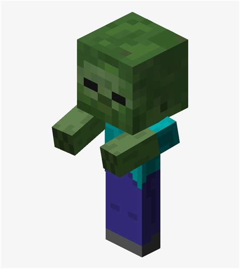 Minecraft Zombie Villager Face