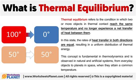 What is Thermal Equilibrium