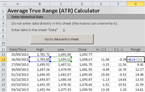 Calculating Range In Excel - Macroption