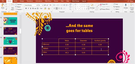 How To Draw Table In Ms Powerpoint | Brokeasshome.com