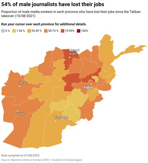 Afghanistan has lost 60% of journalists under Taliban: NGO