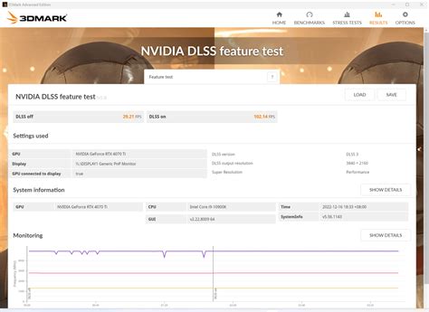 【Evaluation】NVIDIA RTX 4070 Ti performance evaluation 4K 60FPS gaming experience + higher cost ...