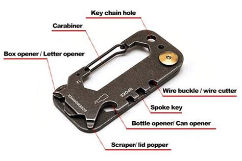 PockeTool 10-In-1 Pocket-Sized Stainless Steel Multi Tool | Gadgetsin