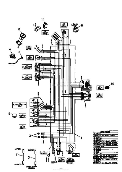 ⭐ Bobcat 753 Wiring Diagram Manual Best T190 For Kuwaitigeniusme ⭐ ...