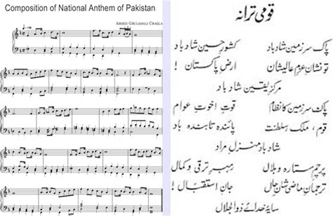 National Symbols and Things of Pakistan