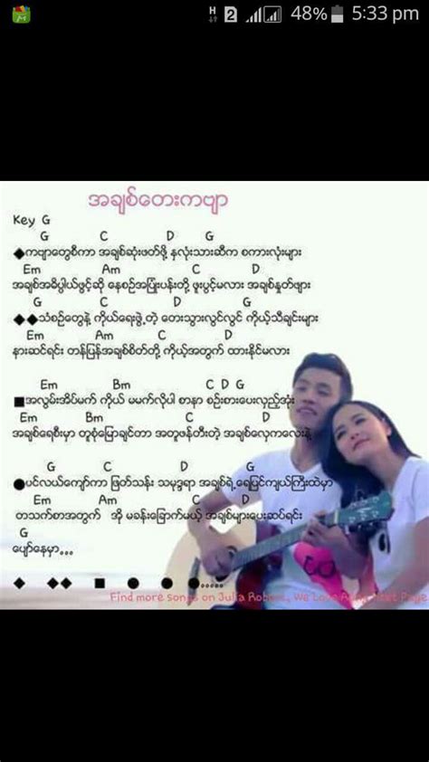 Aung Htet - Guitar lessons and chords - Myanmar