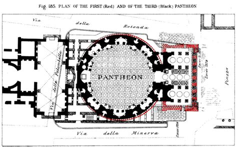 Visiter le Panthéon de Rome : prix, horaires & conseils