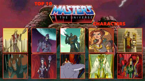 My top 10 favorite he man characters by Elephantdevinart on DeviantArt