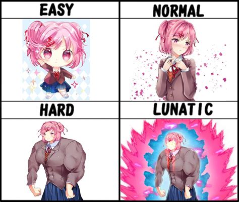 Difficulty settings Natsuki style. | Buffsuki | Know Your Meme