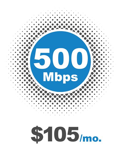 500 Mbps x 500 Mbps | Residential Internet Plan | Nemont Telecommunications