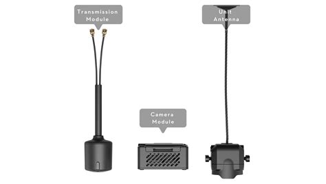 A Beginner's Guide to DJI O3 Air Unit